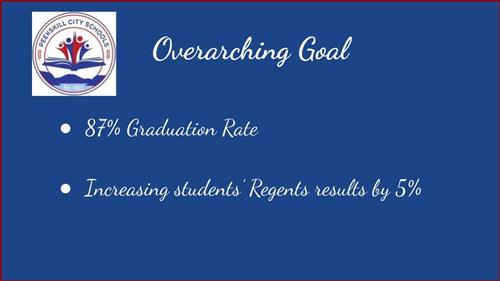 Overarching Goal 